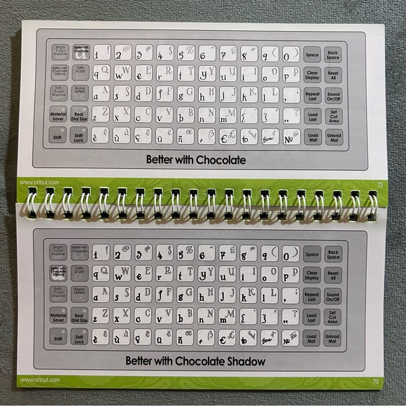 Cricut TYPE CANDY fonts - Picture 9 of 15